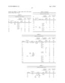 ELECROLYTIC SOLUTION, SECONDARY BATTERY, BATTERY PACK, ELECTRIC VEHICLE,     ELECTRIC POWER STORAGE SYSTEM, ELECTRIC POWER TOOL, AND ELECTRONIC     APPARATUS diagram and image