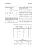 ELECROLYTIC SOLUTION, SECONDARY BATTERY, BATTERY PACK, ELECTRIC VEHICLE,     ELECTRIC POWER STORAGE SYSTEM, ELECTRIC POWER TOOL, AND ELECTRONIC     APPARATUS diagram and image