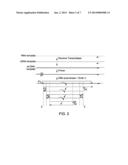 METHOD FOR ISOTHERMAL DNA AMPLIFICATION STARTING FROM AN RNA TEMPLATE diagram and image