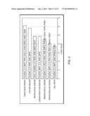 METHODS AND COMPOSITIONS FOR PROGNOSING AND/OR DETECTING AGE-RELATED     MACULAR DEGENERATION diagram and image