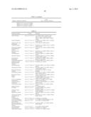 METHODS AND COMPOSITIONS FOR PROGNOSING AND/OR DETECTING AGE-RELATED     MACULAR DEGENERATION diagram and image