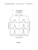 IDENTIFICATION OF 5-METHYL-C IN NUCLEIC ACID TEMPLATES diagram and image