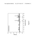 IDENTIFICATION OF 5-METHYL-C IN NUCLEIC ACID TEMPLATES diagram and image