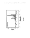 IDENTIFICATION OF 5-METHYL-C IN NUCLEIC ACID TEMPLATES diagram and image