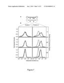 IDENTIFICATION OF 5-METHYL-C IN NUCLEIC ACID TEMPLATES diagram and image