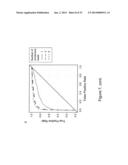 IDENTIFICATION OF 5-METHYL-C IN NUCLEIC ACID TEMPLATES diagram and image