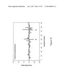 IDENTIFICATION OF 5-METHYL-C IN NUCLEIC ACID TEMPLATES diagram and image