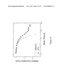 IDENTIFICATION OF 5-METHYL-C IN NUCLEIC ACID TEMPLATES diagram and image