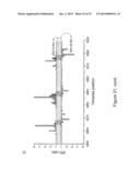 IDENTIFICATION OF 5-METHYL-C IN NUCLEIC ACID TEMPLATES diagram and image