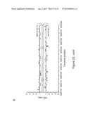 IDENTIFICATION OF 5-METHYL-C IN NUCLEIC ACID TEMPLATES diagram and image