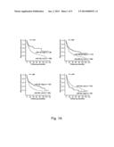 MicroRNA-Based Methods for Prognosis of Hepatocellular Carcinoma diagram and image