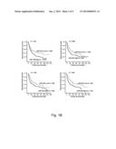 MicroRNA-Based Methods for Prognosis of Hepatocellular Carcinoma diagram and image