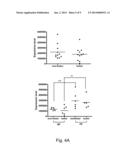 MicroRNA-Based Methods for Prognosis of Hepatocellular Carcinoma diagram and image