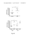 MicroRNA-Based Methods for Prognosis of Hepatocellular Carcinoma diagram and image