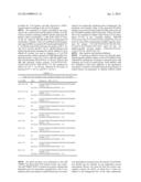 MicroRNA-Based Methods for Prognosis of Hepatocellular Carcinoma diagram and image