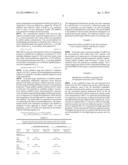 MicroRNA-Based Methods for Prognosis of Hepatocellular Carcinoma diagram and image