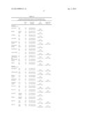 MicroRNA-Based Methods for Prognosis of Hepatocellular Carcinoma diagram and image