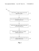 Method for Detecting a Target Analyte Using a Self-Cleaving Synthetic     Molecule diagram and image