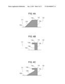 DIAGNOSIS KIT AND METHOD OF USING THE SAME diagram and image