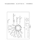 Spectroscopic Troponin I Detection and Quantification Using Plasmonic     Nano-Materials diagram and image