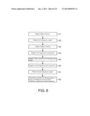 SENSING METHOD diagram and image