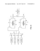 SENSING METHOD diagram and image