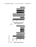 SYSTEMS AND METHODS FOR MULTIPLEX SOLUTION ASSAYS diagram and image