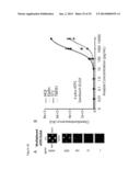 SYSTEMS AND METHODS FOR MULTIPLEX SOLUTION ASSAYS diagram and image