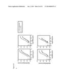 SYSTEMS AND METHODS FOR MULTIPLEX SOLUTION ASSAYS diagram and image