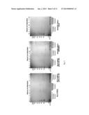 METHOD FOR THE DETERMINATION OF BOTULINUM NEUROTOXIN BIOLOGICAL ACTIVITY diagram and image