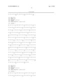 METHOD FOR THE DETERMINATION OF BOTULINUM NEUROTOXIN BIOLOGICAL ACTIVITY diagram and image