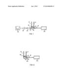 Detection of Microorganisms With a Fluorescence-Based Device diagram and image