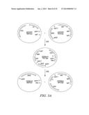 RECOMBINATIONAL CLONING USING NUCLEIC ACIDS HAVING RECOMBINATION SITES diagram and image