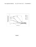 BETA-GLUCOSIDASE VARIANT ENZYMES AND RELATED POLYNUCLEOTIDES diagram and image