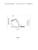 BETA-GLUCOSIDASE VARIANT ENZYMES AND RELATED POLYNUCLEOTIDES diagram and image