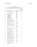 BETA-GLUCOSIDASE VARIANT ENZYMES AND RELATED POLYNUCLEOTIDES diagram and image