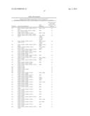 BETA-GLUCOSIDASE VARIANT ENZYMES AND RELATED POLYNUCLEOTIDES diagram and image