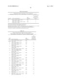 BETA-GLUCOSIDASE VARIANT ENZYMES AND RELATED POLYNUCLEOTIDES diagram and image