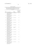 BETA-GLUCOSIDASE VARIANT ENZYMES AND RELATED POLYNUCLEOTIDES diagram and image