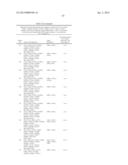 BETA-GLUCOSIDASE VARIANT ENZYMES AND RELATED POLYNUCLEOTIDES diagram and image