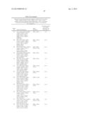 BETA-GLUCOSIDASE VARIANT ENZYMES AND RELATED POLYNUCLEOTIDES diagram and image