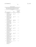 BETA-GLUCOSIDASE VARIANT ENZYMES AND RELATED POLYNUCLEOTIDES diagram and image