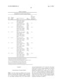 BETA-GLUCOSIDASE VARIANT ENZYMES AND RELATED POLYNUCLEOTIDES diagram and image