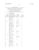 BETA-GLUCOSIDASE VARIANT ENZYMES AND RELATED POLYNUCLEOTIDES diagram and image