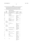 BETA-GLUCOSIDASE VARIANT ENZYMES AND RELATED POLYNUCLEOTIDES diagram and image