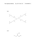 Dendrimer-Based Excipients for the Attenuation of Protein Aggregation diagram and image