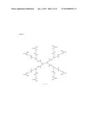 Dendrimer-Based Excipients for the Attenuation of Protein Aggregation diagram and image