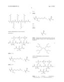 Dendrimer-Based Excipients for the Attenuation of Protein Aggregation diagram and image