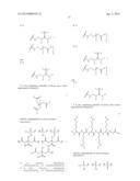 Dendrimer-Based Excipients for the Attenuation of Protein Aggregation diagram and image