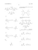 Dendrimer-Based Excipients for the Attenuation of Protein Aggregation diagram and image